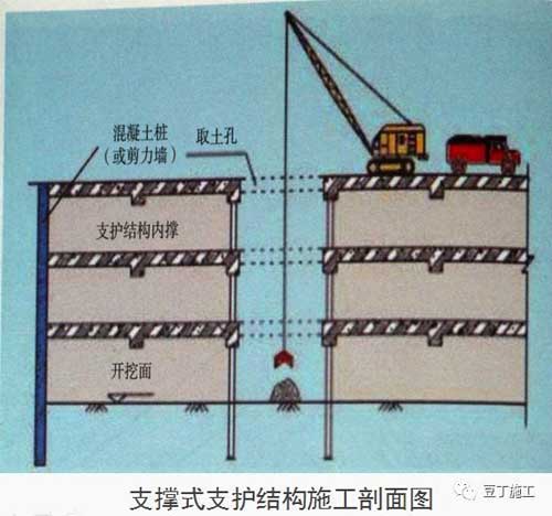 地下室堵漏